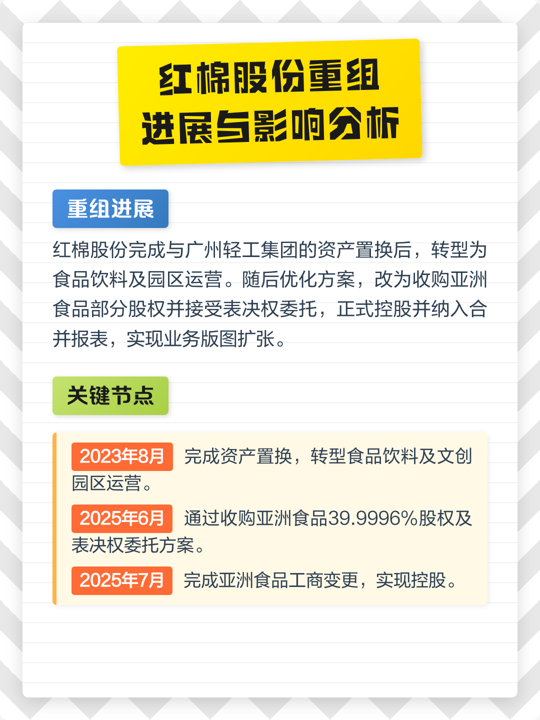 山南市食品资产重组(食品资产重组案例)
