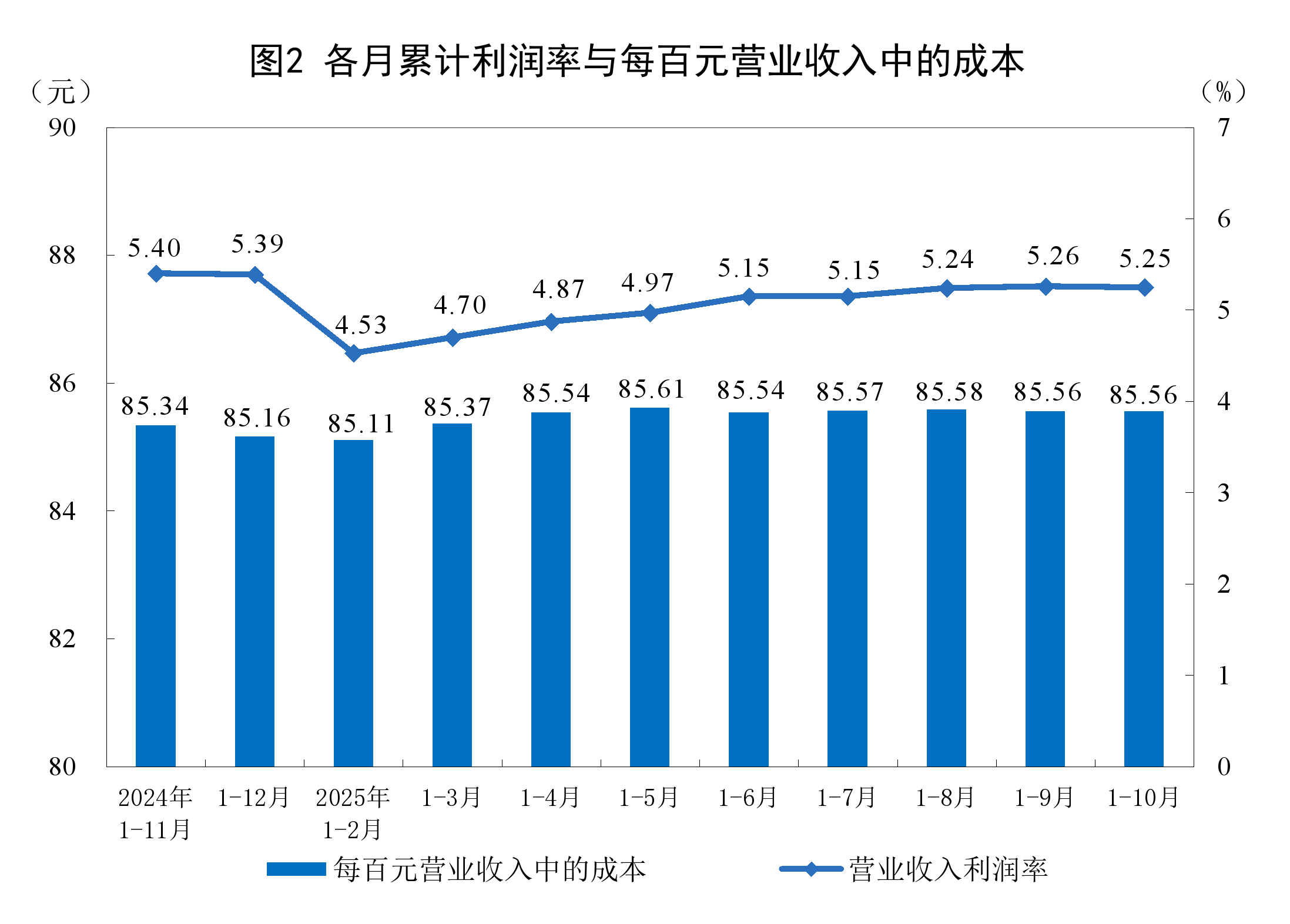 山南市成都企业企业价值增长(2021成都企业100强)