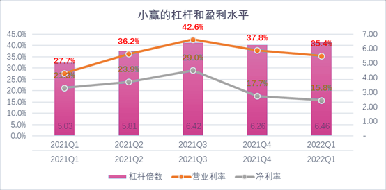 山南市稳增长宠物风险投资(投资宠物行业的基金有哪些)