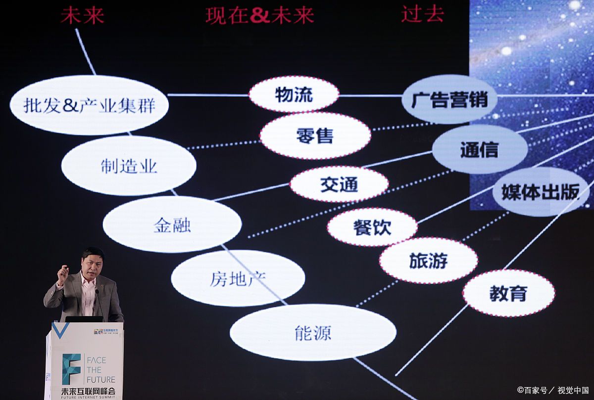 山南市旗舰通讯商业模式升级(远古奇迹s6魔改商业端)
