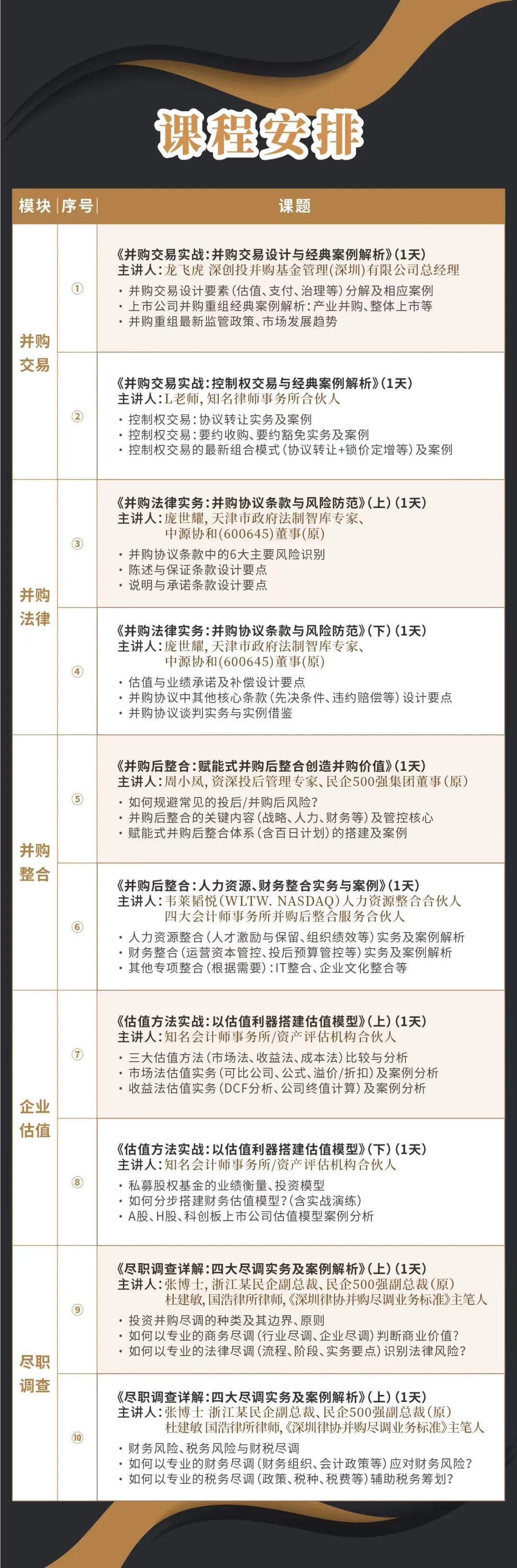 山南市实战型并购重组机构(实战型并购重组机构有哪些)