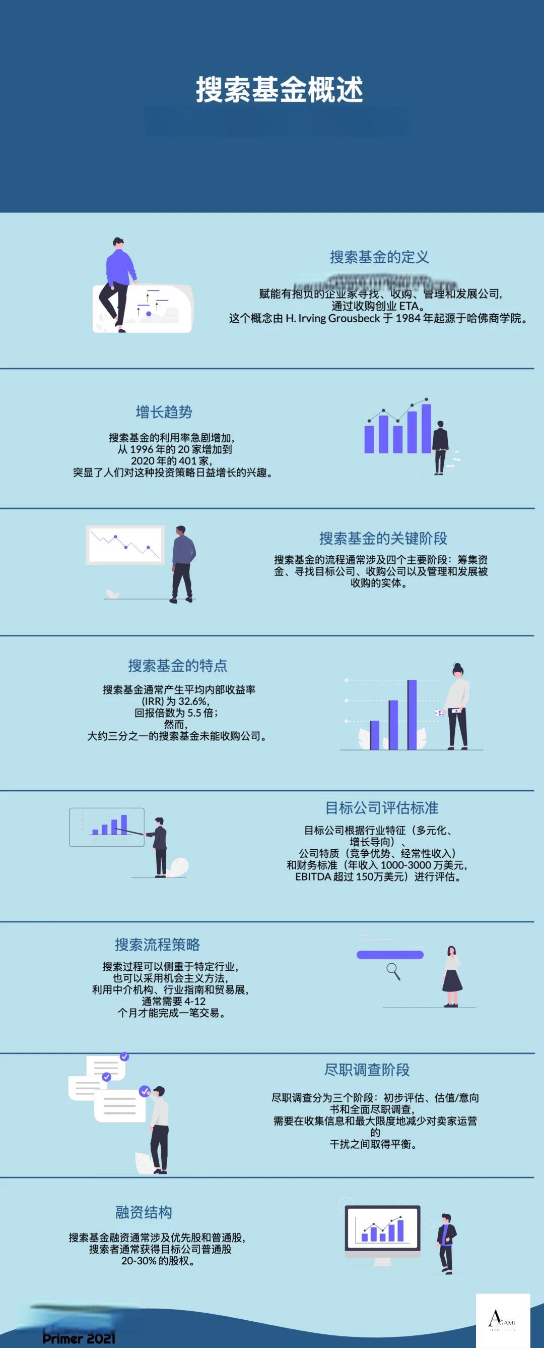 山南市高回报资金管理机构(高回报资金管理机构有哪些)