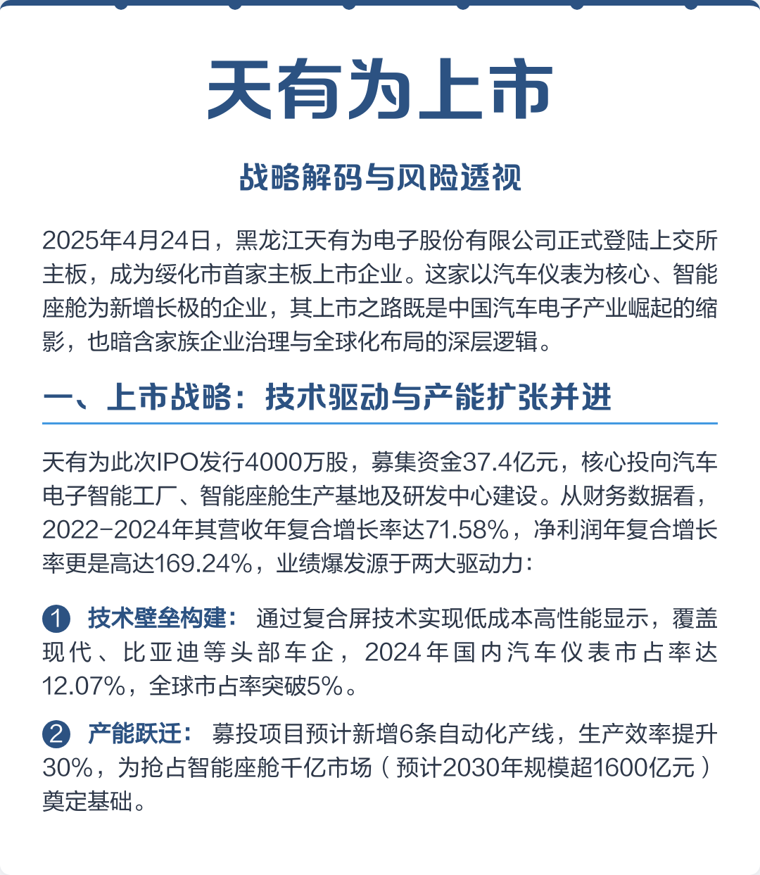 山南市主板上市风险规避(主板上市风险规避策略)
