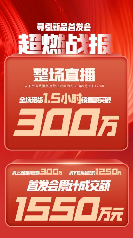 山南市透明消费品品牌升级(透明消费品品牌升级了吗)