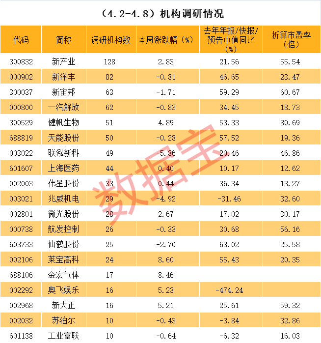 山南市业绩变脸成功案例(业绩变脸成功案例怎么写)