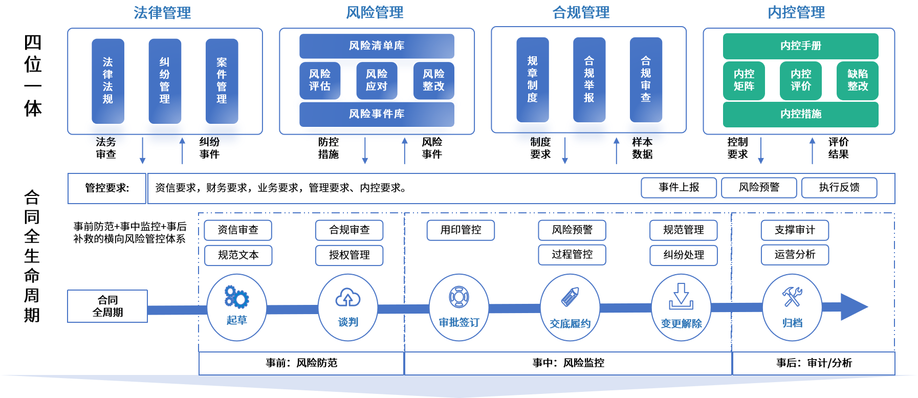山南市零风险纺织内控体系(零风险纺织内控体系是什么)