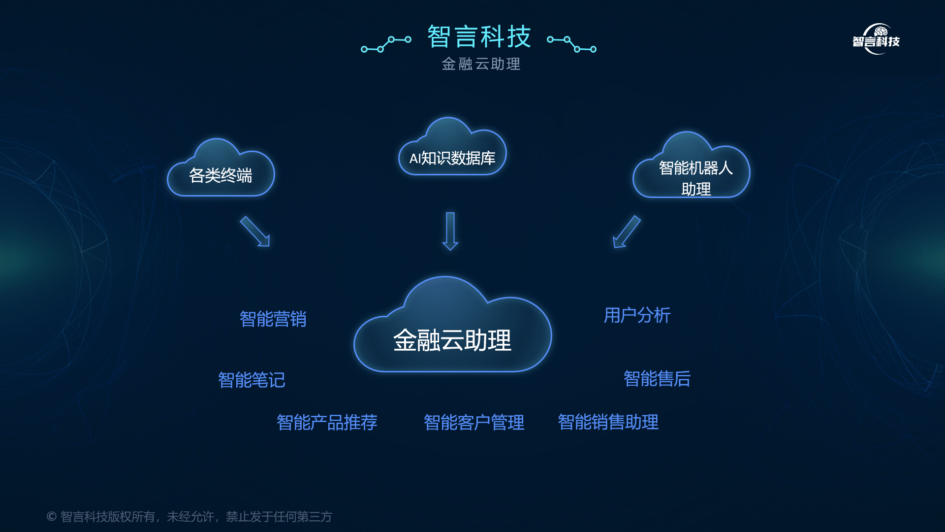 山南市管家式投融资服务(什么是管家式服务,极致的体验)