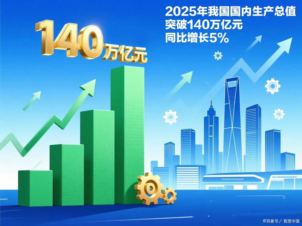 山南市企业价值增长(企业价值增长计算公式)